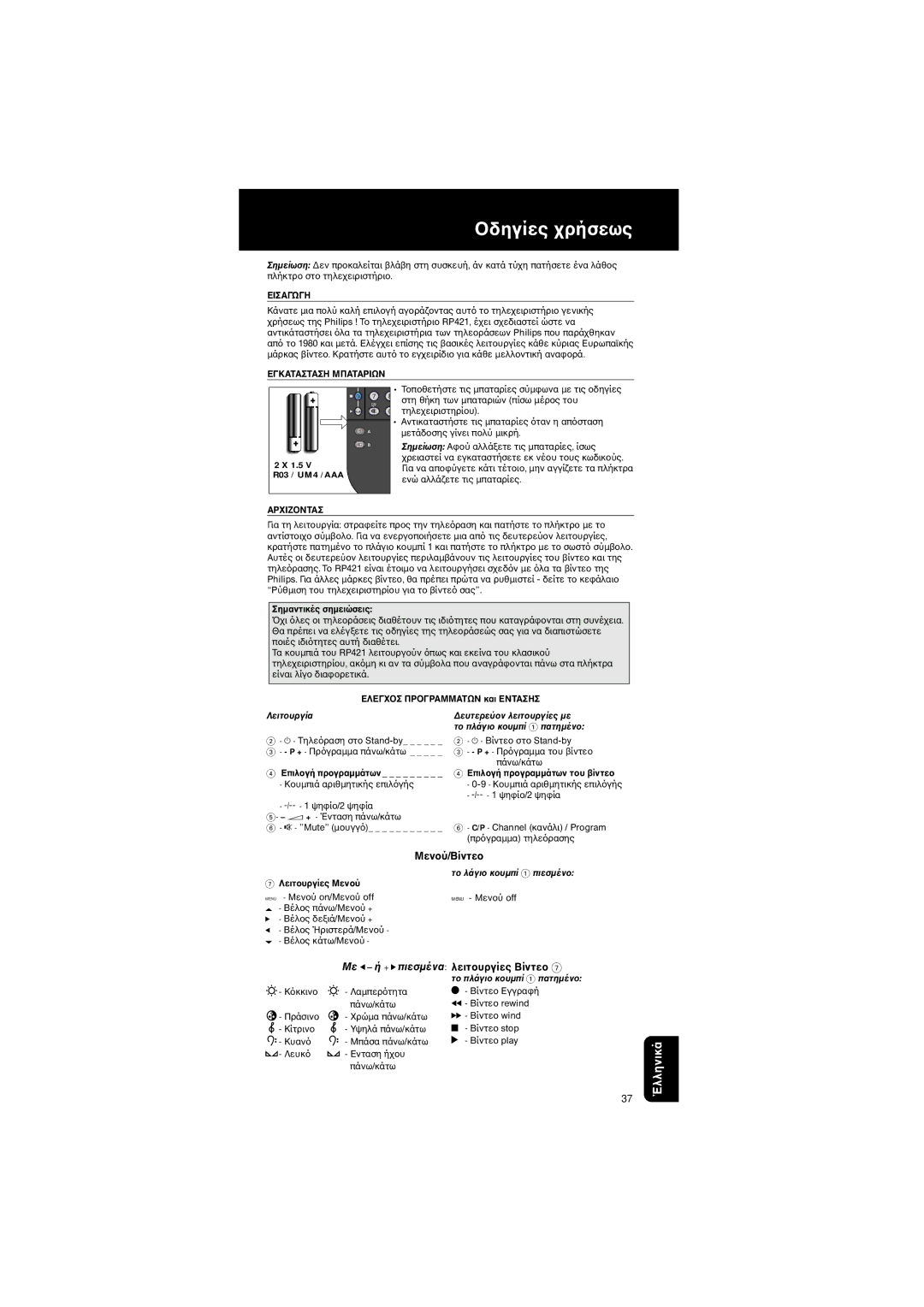 Philips RP 421 manual Mεν, ΛειτΒίντε 