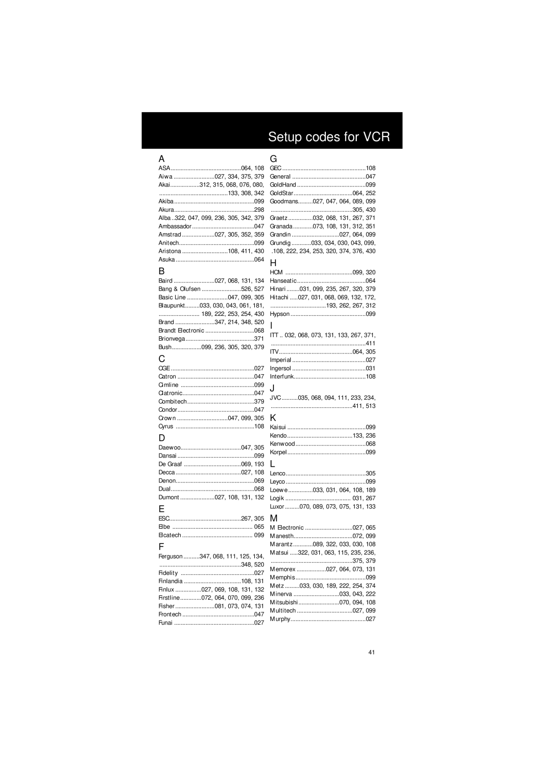 Philips RP 421 manual Setup codes for VCR 