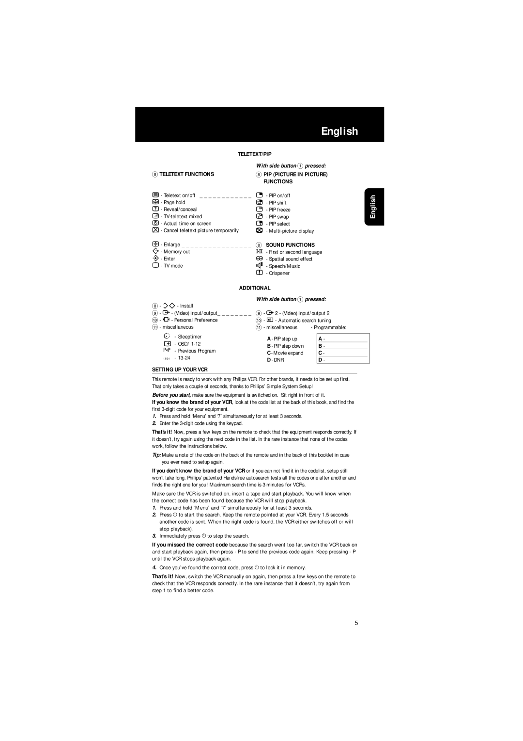 Philips RP 421 manual English 