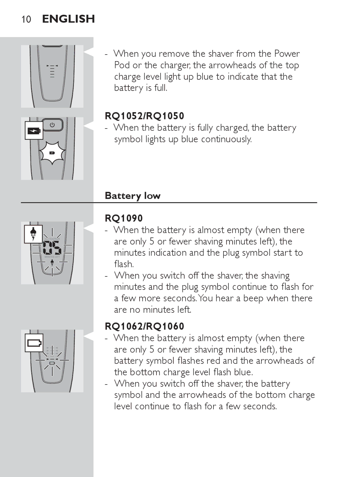 Philips RQ1052, RQ1050, RQ1062, RQ1060 manual Battery low RQ1090 