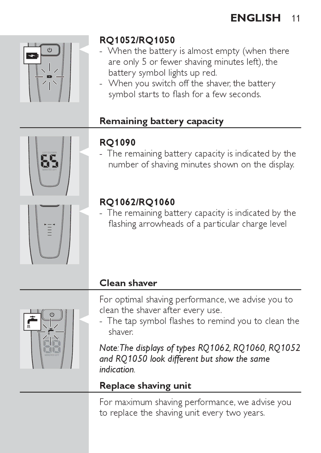 Philips RQ1050, RQ1052, RQ1062, RQ1060 manual Remaining battery capacity RQ1090, Clean shaver, Replace shaving unit 