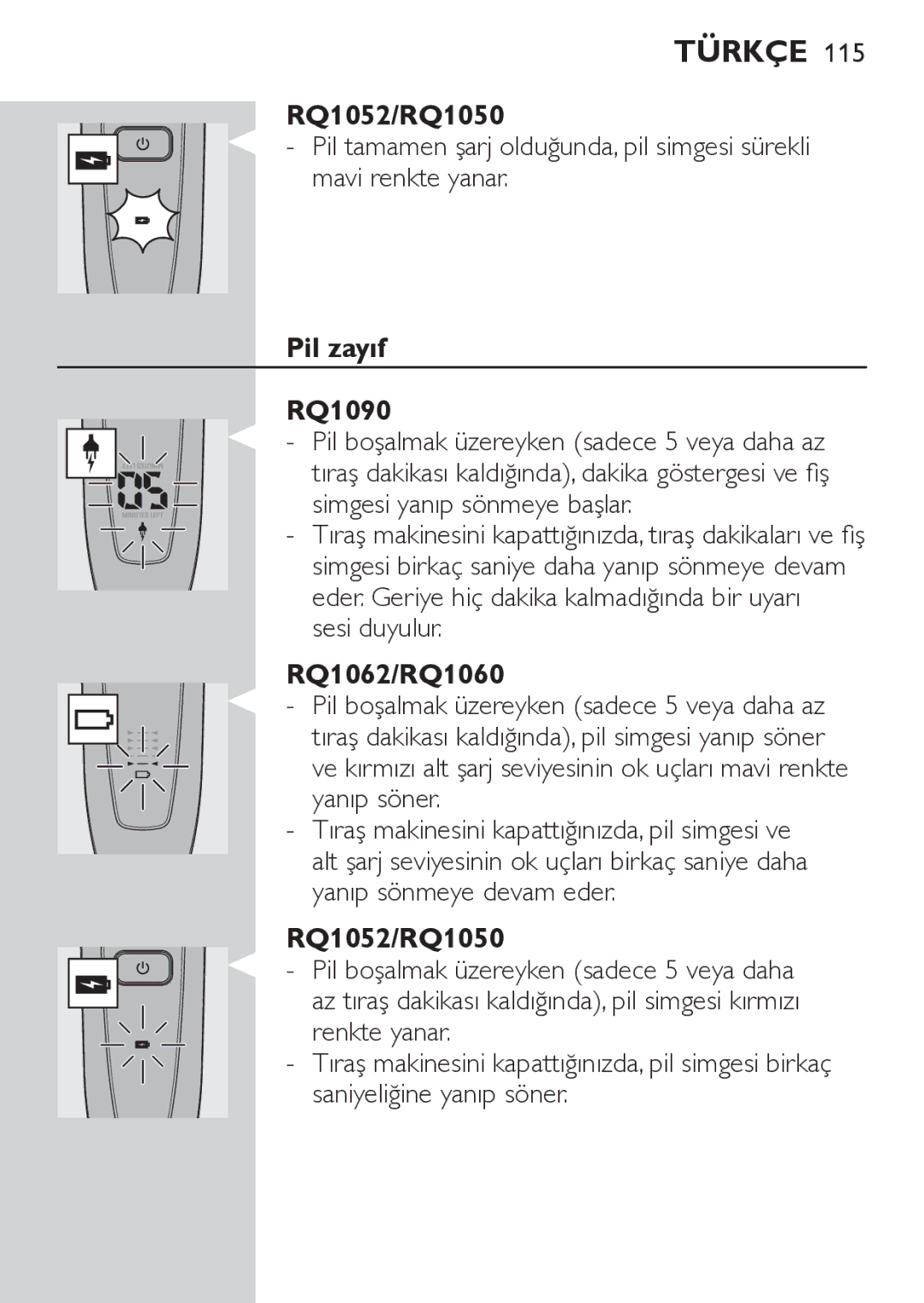 Philips RQ1062, RQ1052 manual Pil zayıf RQ1090, Sesi duyulur 