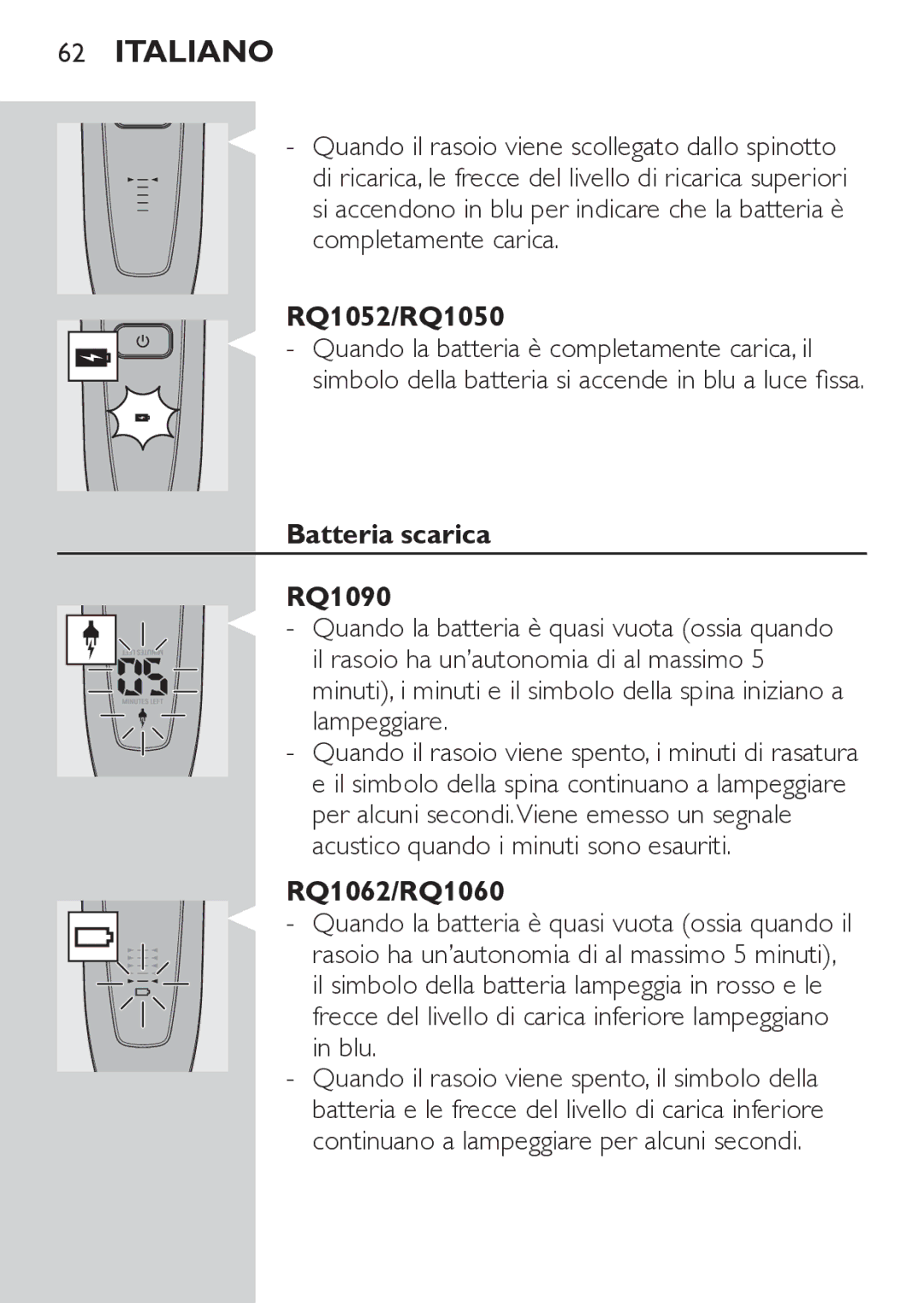 Philips RQ1052, RQ1062 manual Batteria scarica RQ1090 