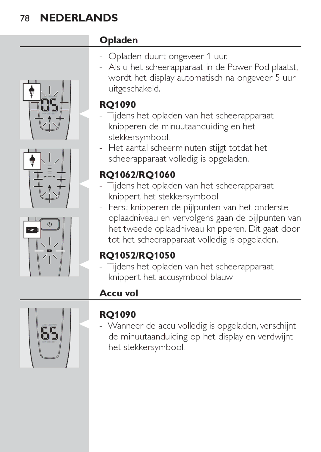 Philips RQ1052, RQ1062 manual Opladen duurt ongeveer 1 uur, Uitgeschakeld, Accu vol RQ1090 