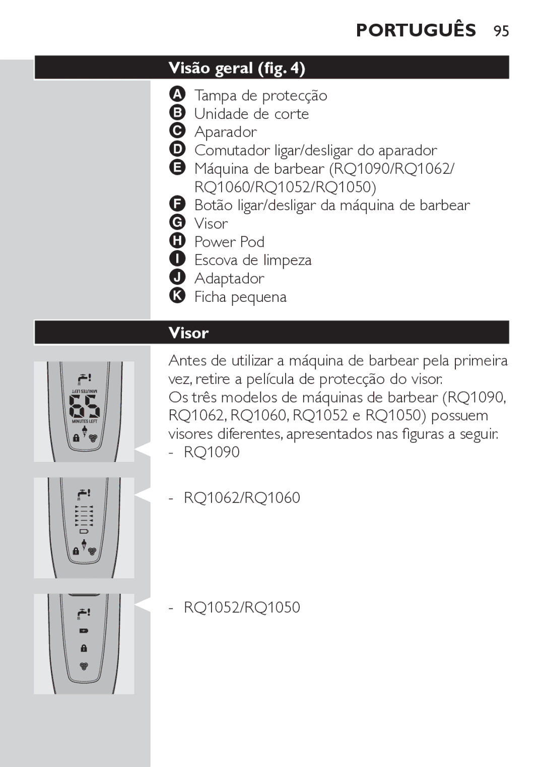 Philips RQ1062, RQ1052 manual Visão geral fig, Visor 