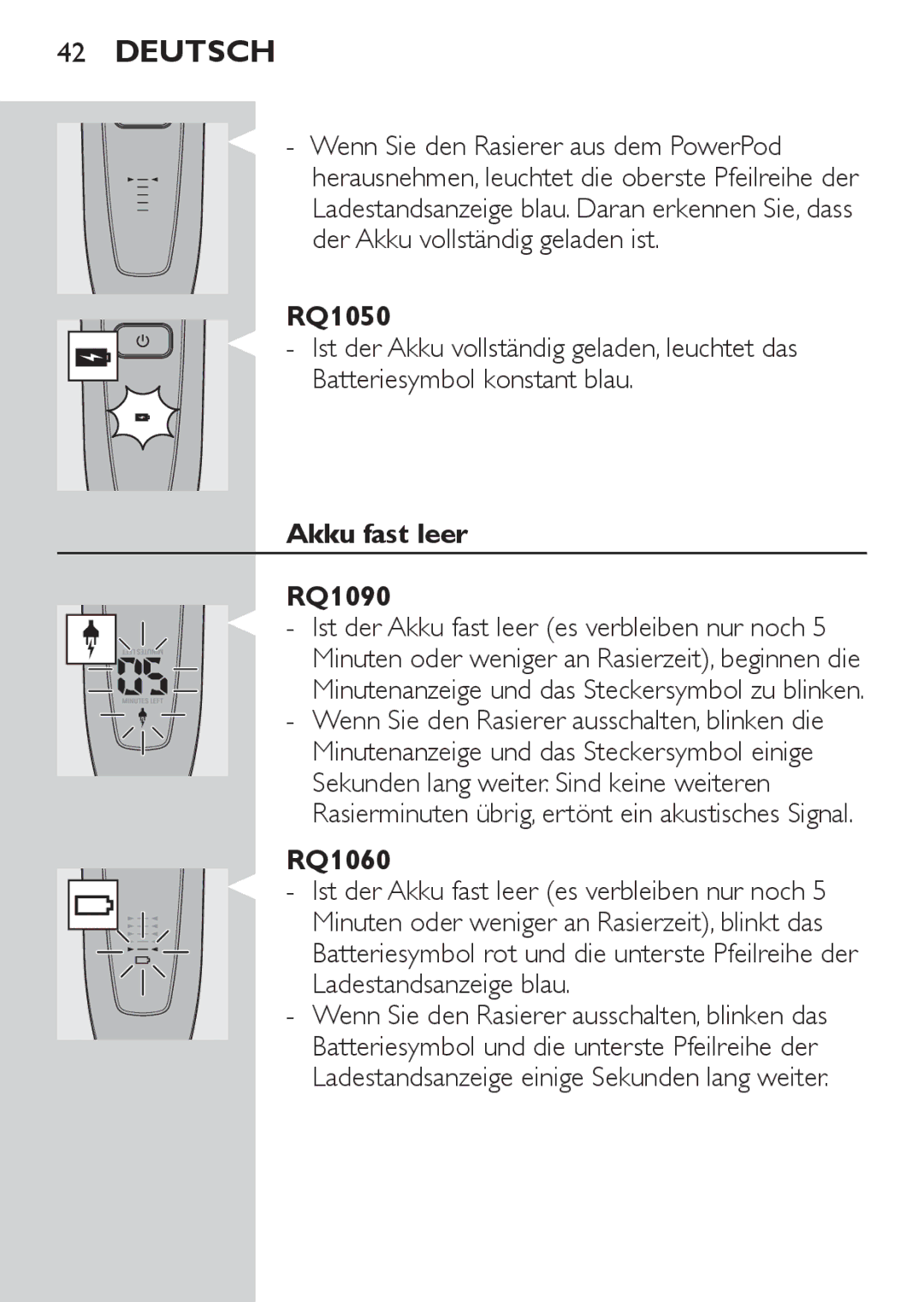 Philips RQ1060 manual Akku fast leer RQ1090 