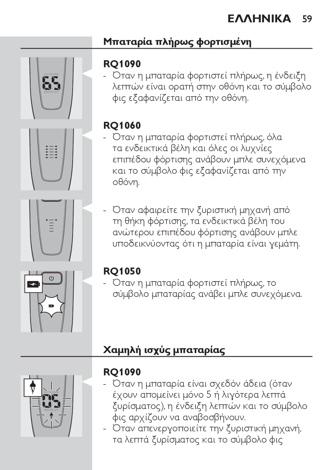 Philips RQ1060 manual Μπαταρία πλήρως φορτισμένη RQ1090, Χαμηλή ισχύς μπαταρίας RQ1090 