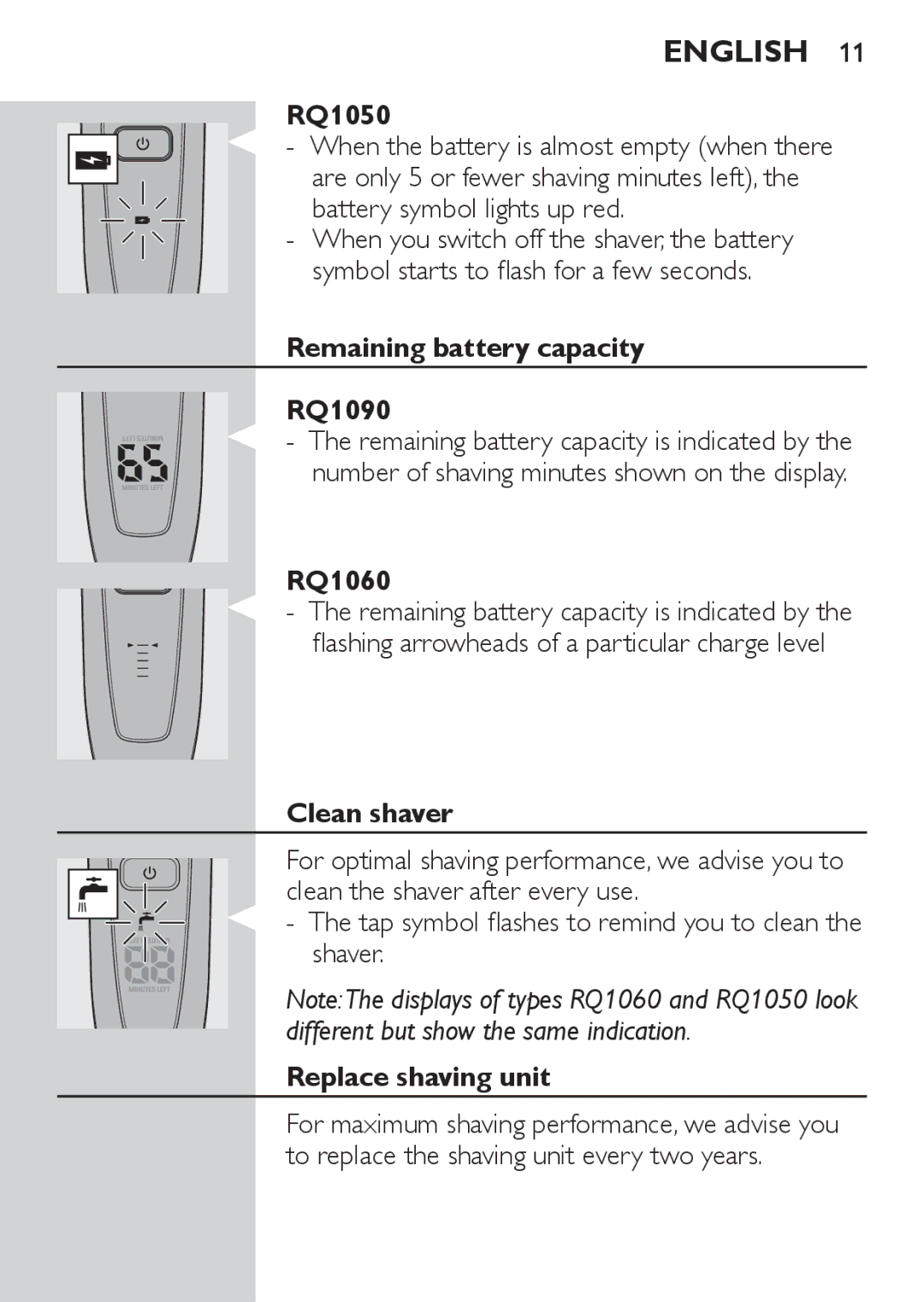 Philips RQ1060 manual Remaining battery capacity RQ1090, Clean shaver, Replace shaving unit 