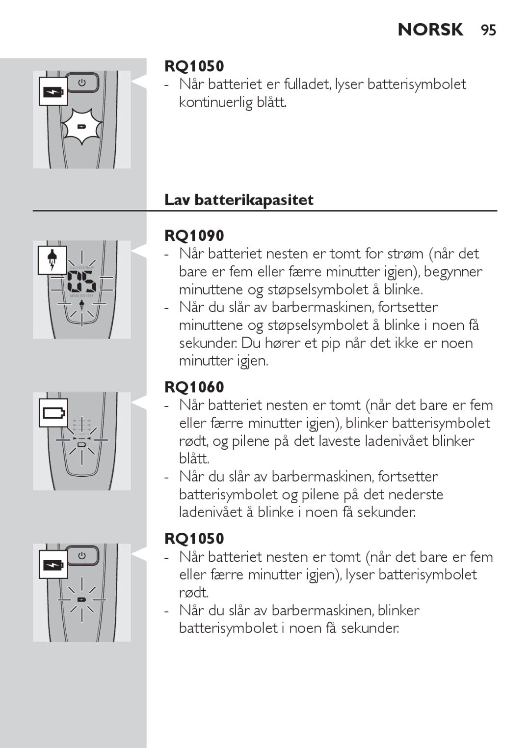 Philips RQ1060 manual Lav batterikapasitet RQ1090 