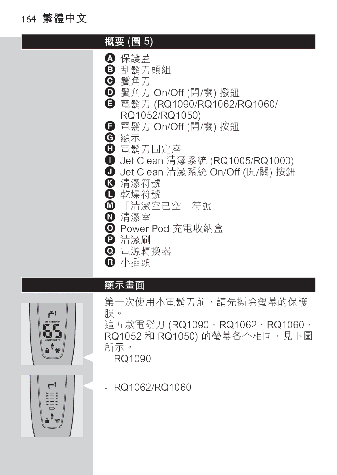 Philips RQ1087, RQ1077 鬢角刀 On/Off 開/關 撥鈕, 電鬍刀 On/Off 開/關 按鈕, Jet Clean 清潔系統 RQ1005/RQ1000 Jet Clean 清潔系統 On/Off 開/關 按鈕 