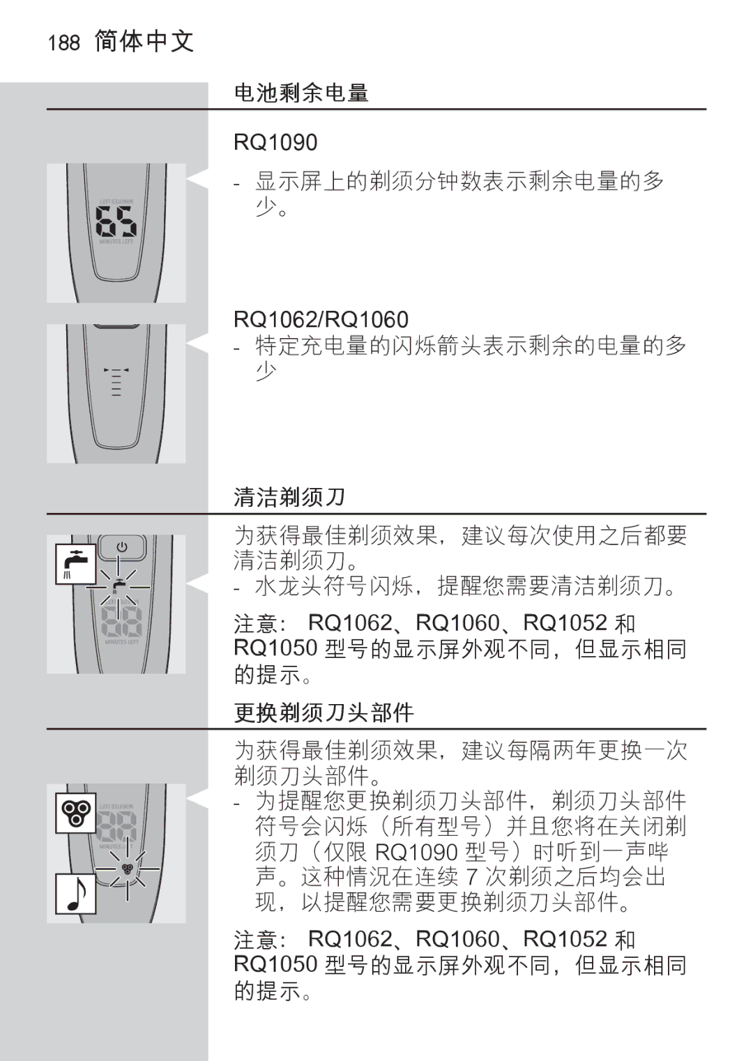 Philips RQ1087, RQ1077 manual 188 简体中文, 注意： RQ1062、RQ1060、RQ1052 和 