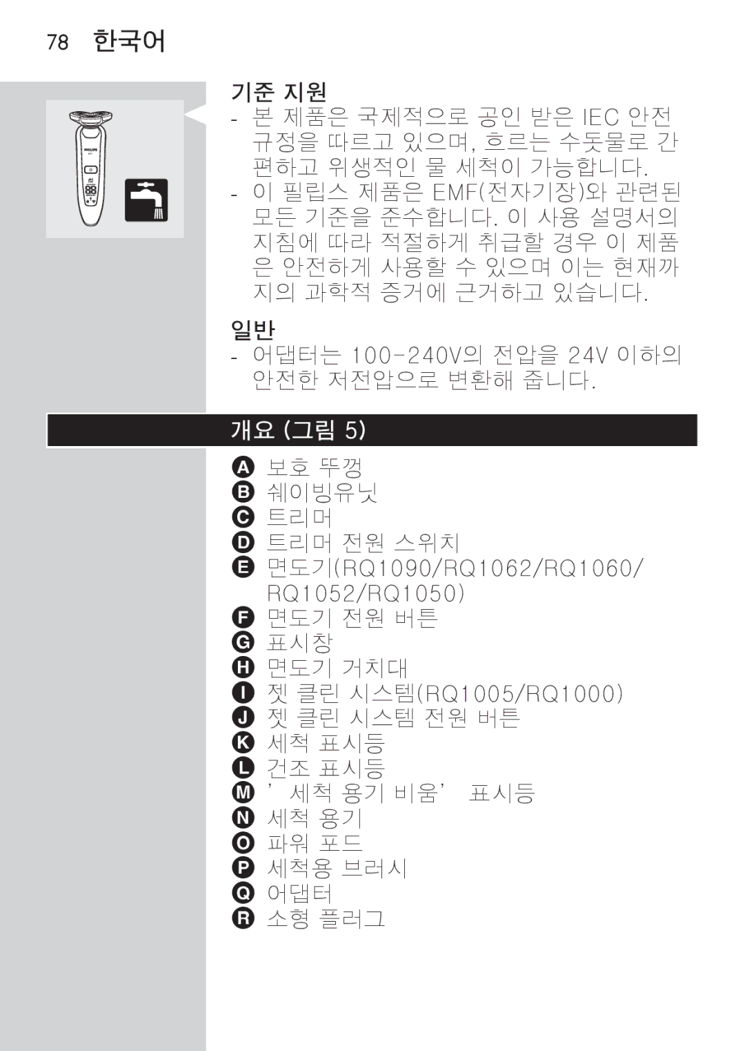 Philips RQ1087, RQ1077 manual 78 한국어, 기준 지원, 개요 그림 