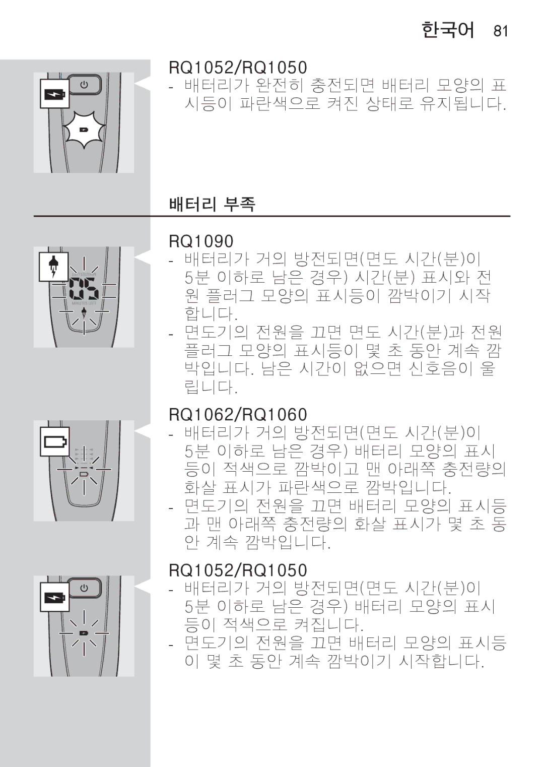 Philips RQ1077, RQ1087 manual 배터리가 완전히 충전되면 배터리 모양의 표 시등이 파란색으로 켜진 상태로 유지됩니다, 배터리 부족 RQ1090 