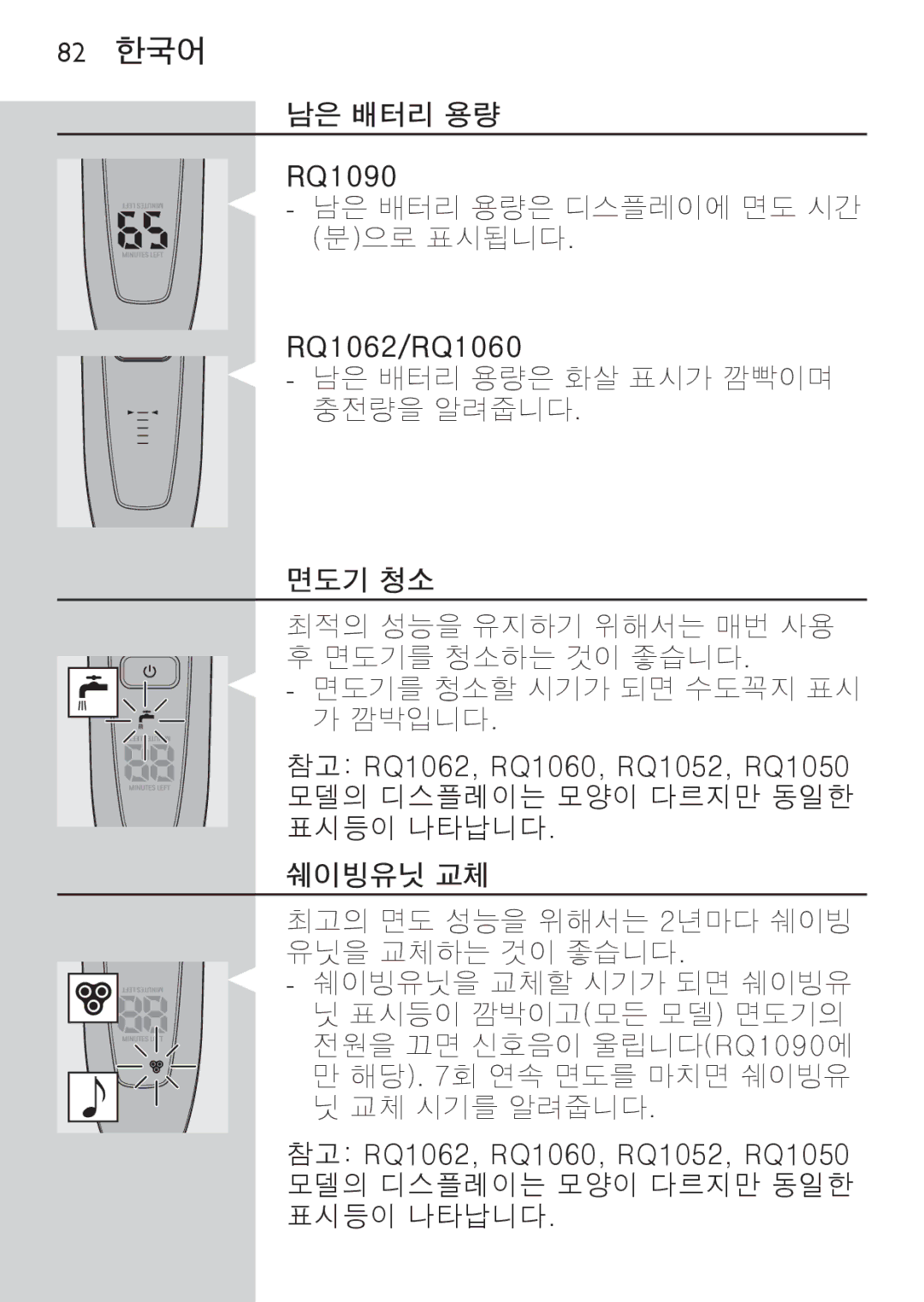 Philips RQ1087, RQ1077 manual 82 한국어, 남은 배터리 용량 RQ1090, 면도기 청소, 쉐이빙유닛 교체 