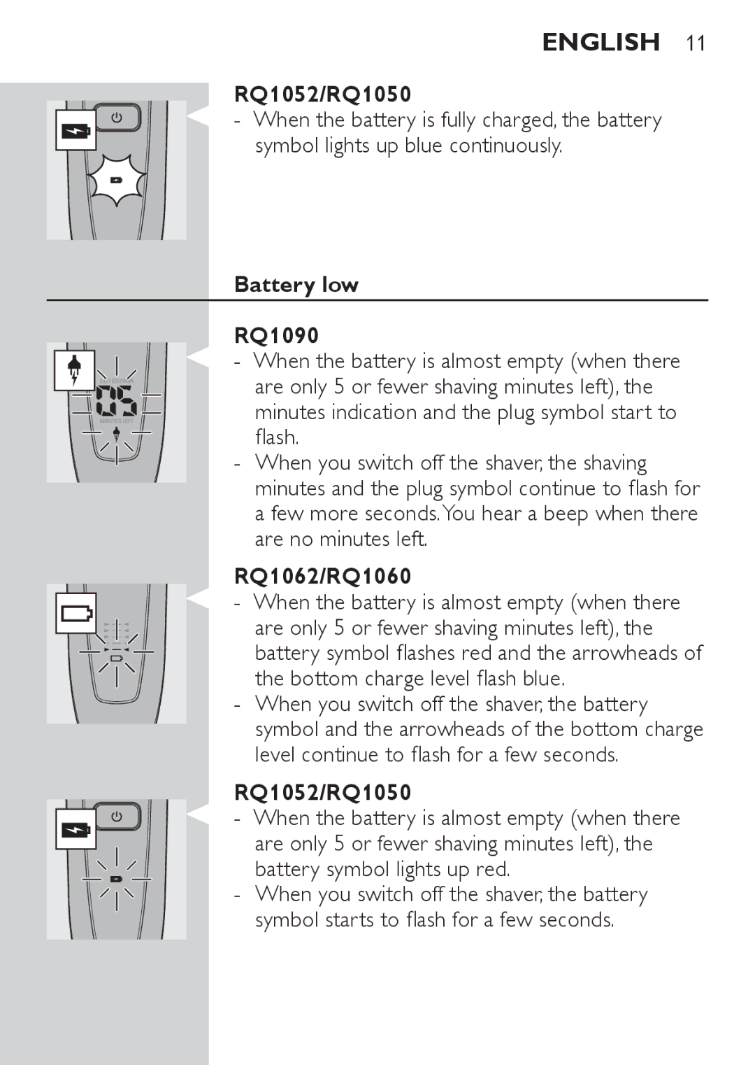 Philips RQ1077, RQ1087 manual Battery low RQ1090 