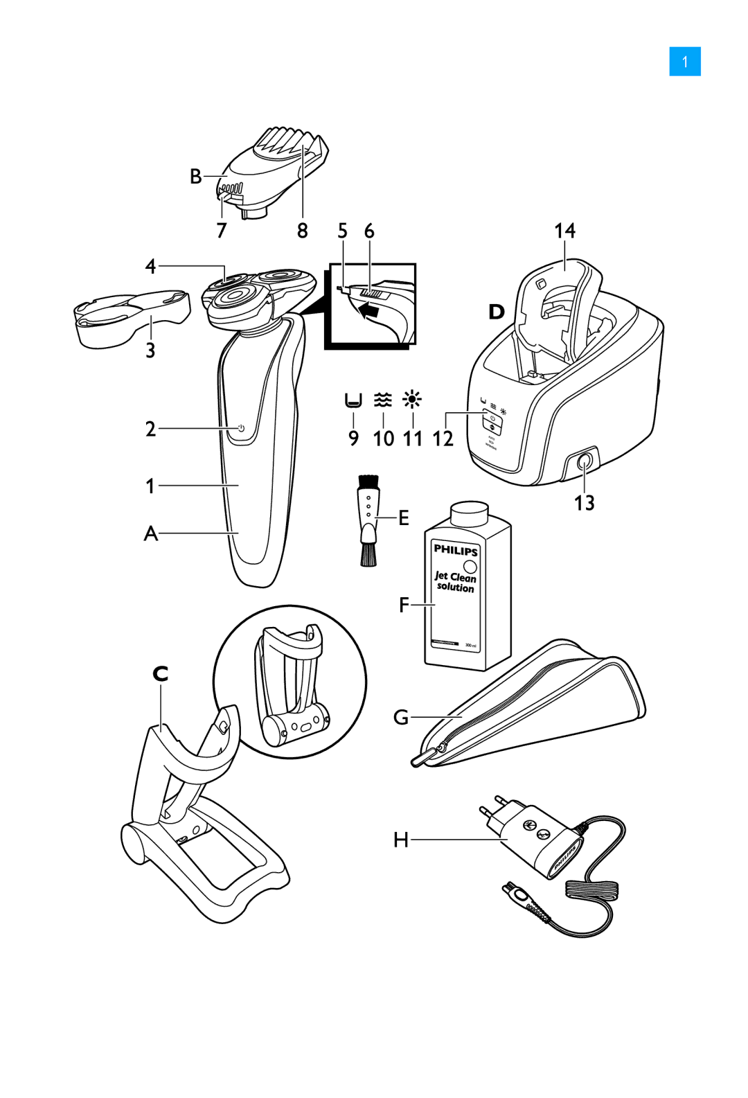 Philips RQ1200 user manual 