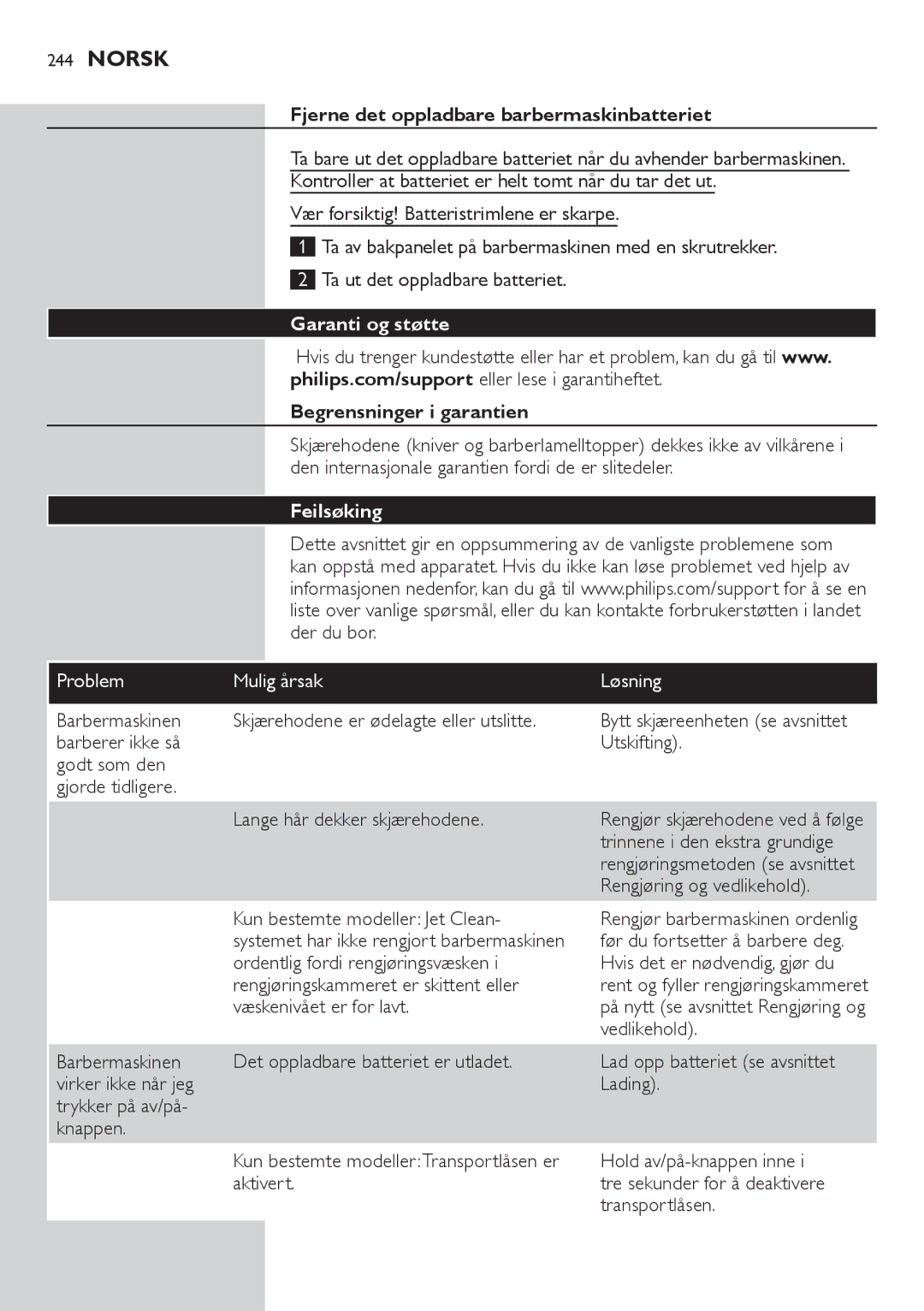 Philips RQ1200 Fjerne det oppladbare barbermaskinbatteriet, Garanti og støtte, Begrensninger i garantien, Feilsøking 