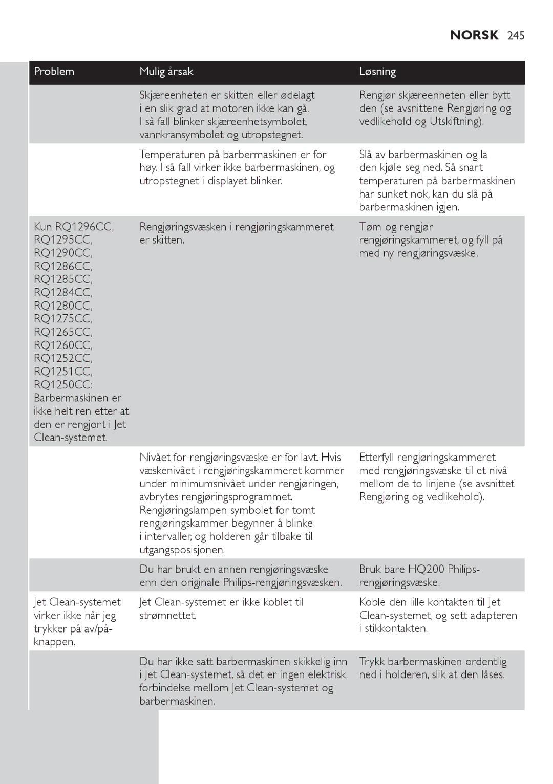 Philips RQ1200 user manual Problem Mulig årsak, Rengjøringsvæsken i rengjøringskammeret er skitten 