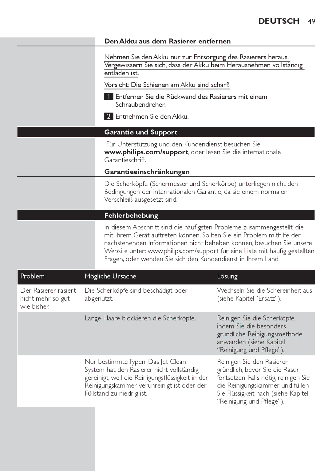 Philips RQ1200 Den Akku aus dem Rasierer entfernen, Garantie und Support, Garantieeinschränkungen, Fehlerbehebung 
