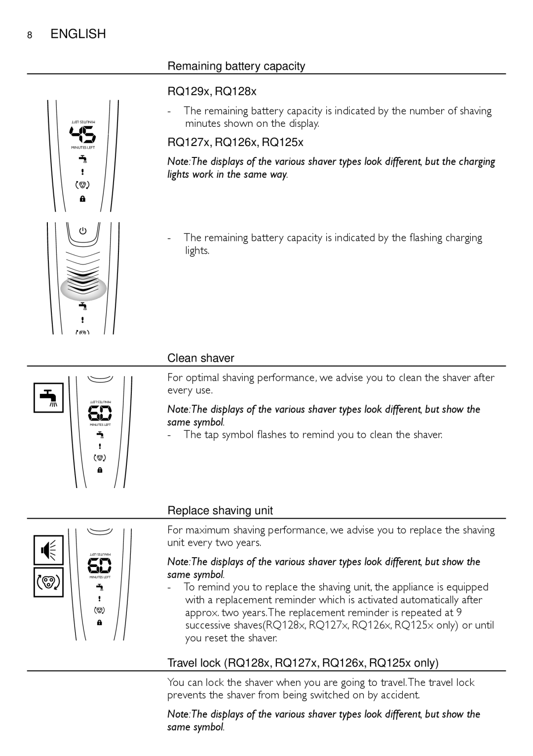 Philips RQ1200 user manual Remaining battery capacity RQ129x, RQ128x, Clean shaver, Replace shaving unit 