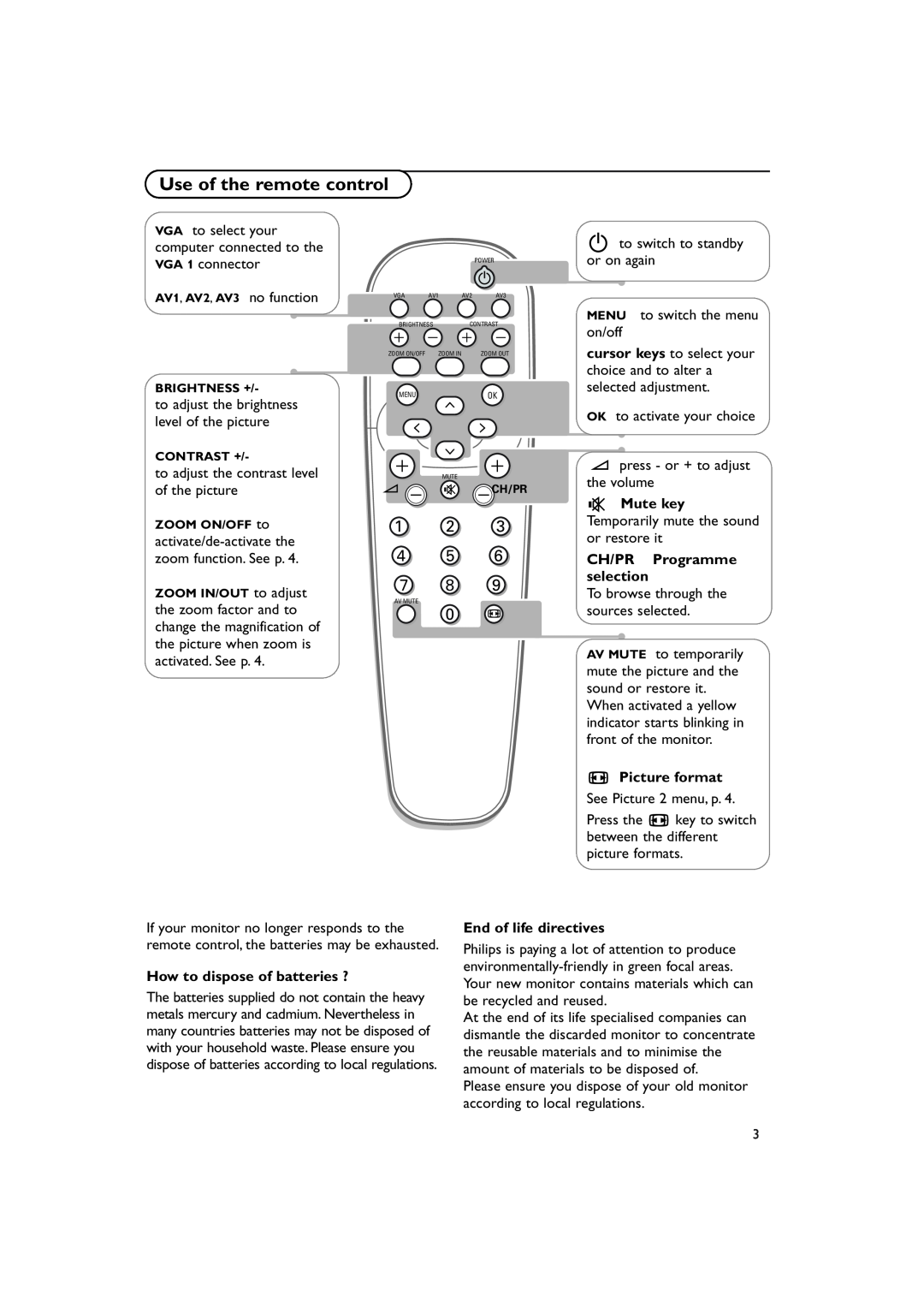 Philips RS232 Use of the remote control, ¬ Mute key, CH/PR Programme, selection, q Picture format, End of life directives 