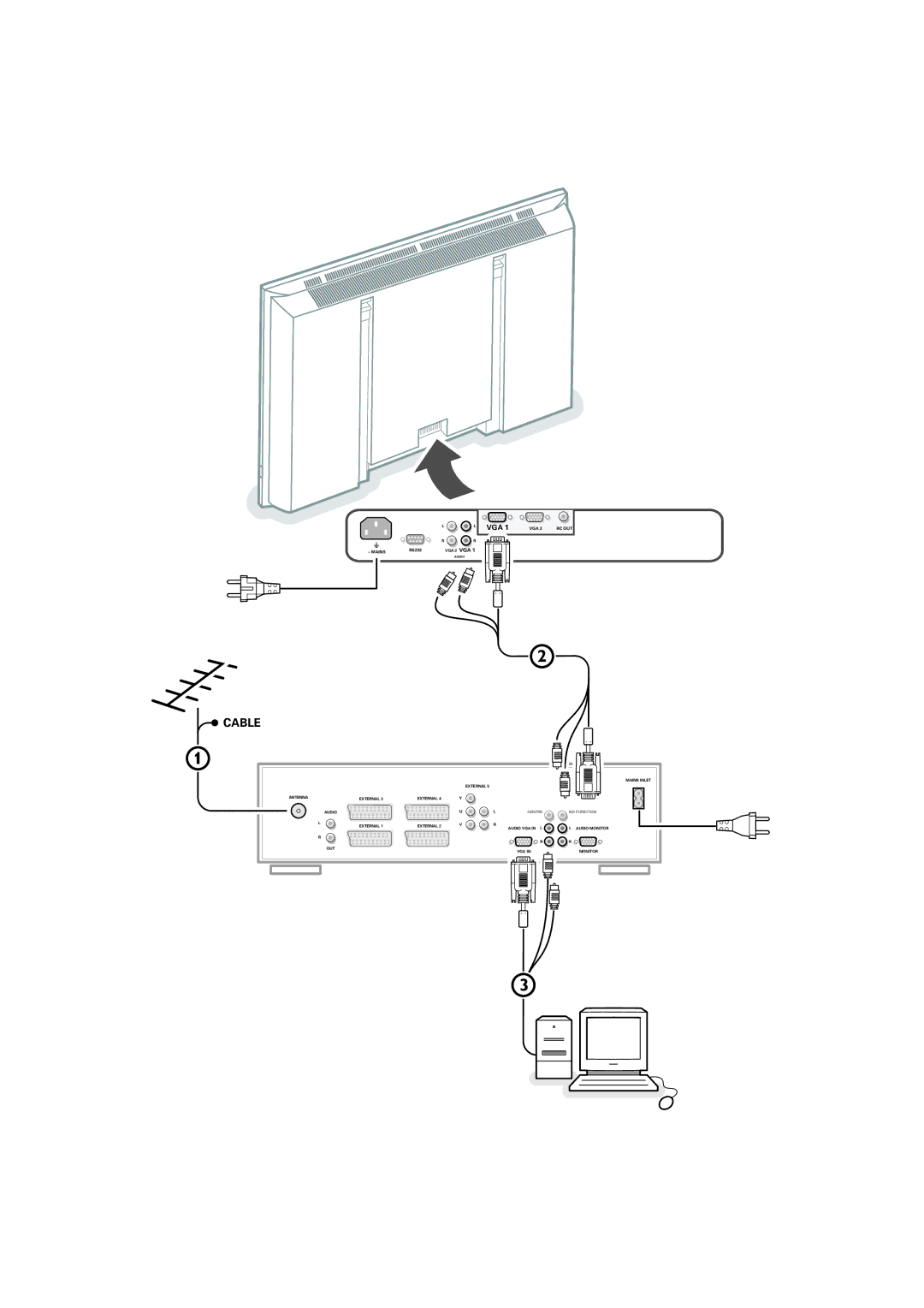 Philips RS232 manual Cable 