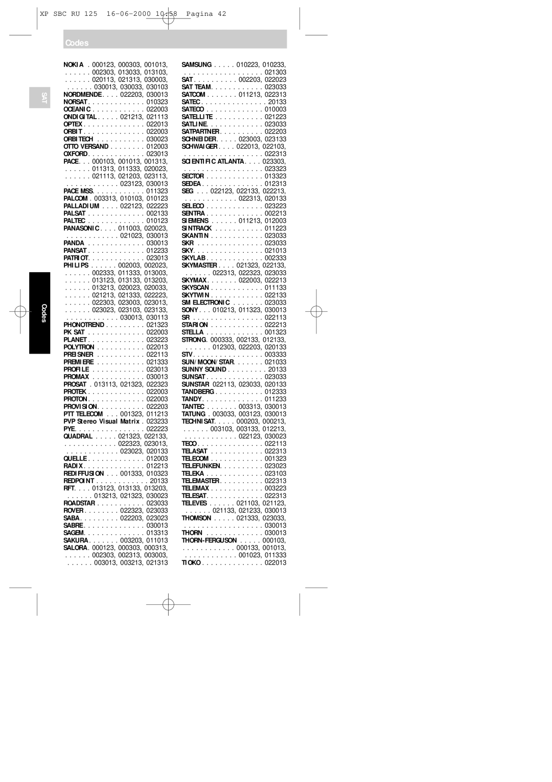 Philips RU125 manual Nokia , 000303 002303, 013033 020113, 021313, 011313, 011333 021113, 021203, 022323, 003103, 003133 