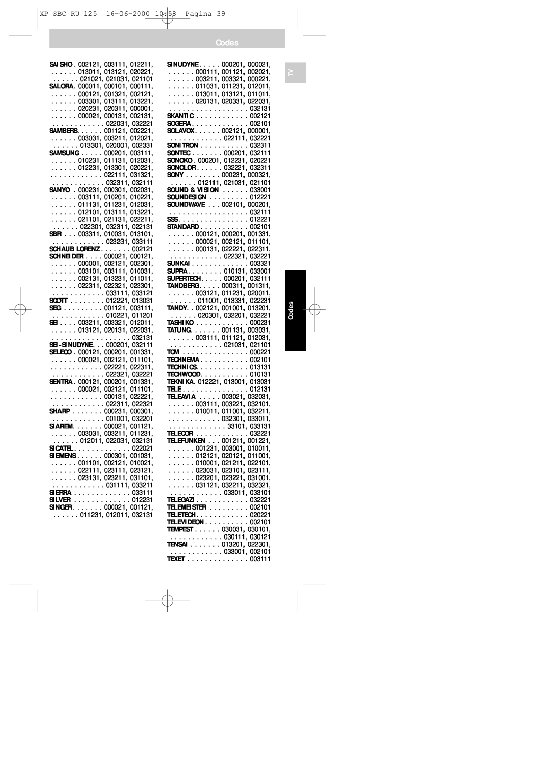 Philips RU125 manual 013011, TV Codes 