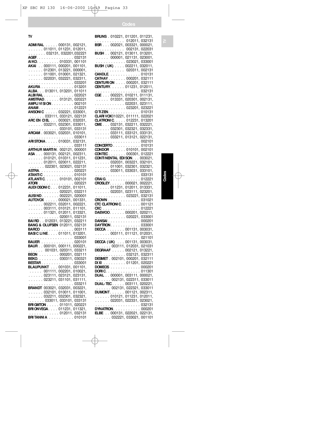 Philips RU130 manual Admiral 011011, 011231, 012301, 013221 011001, 010001 022031, 032221, 032211, 032301, Bruns , 011201 