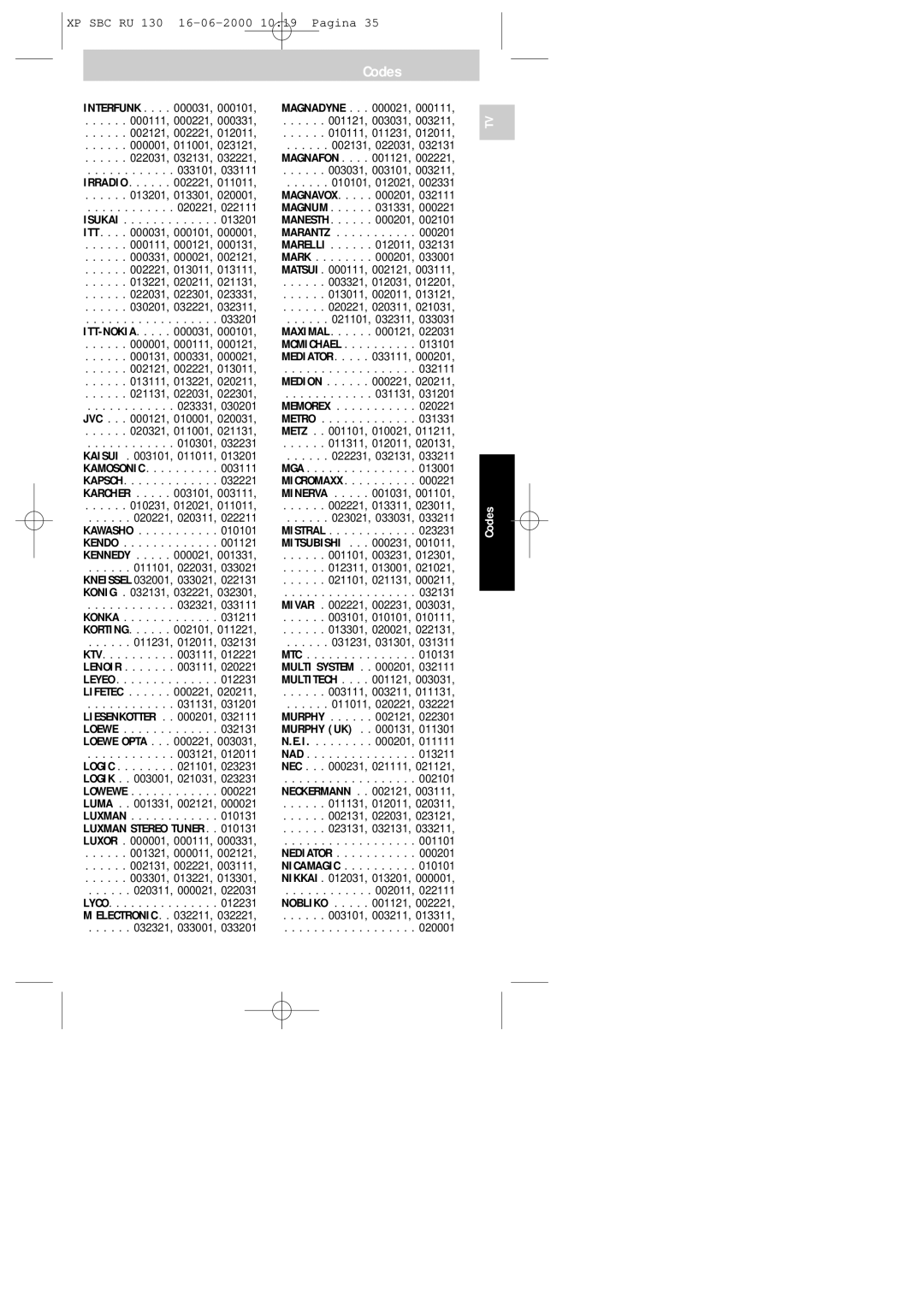 Philips RU130 013201, 013301, 020321, 011001, 010231, 012021, 001321, 000011 002131, 002221 003301, 013221, 003031, 003101 