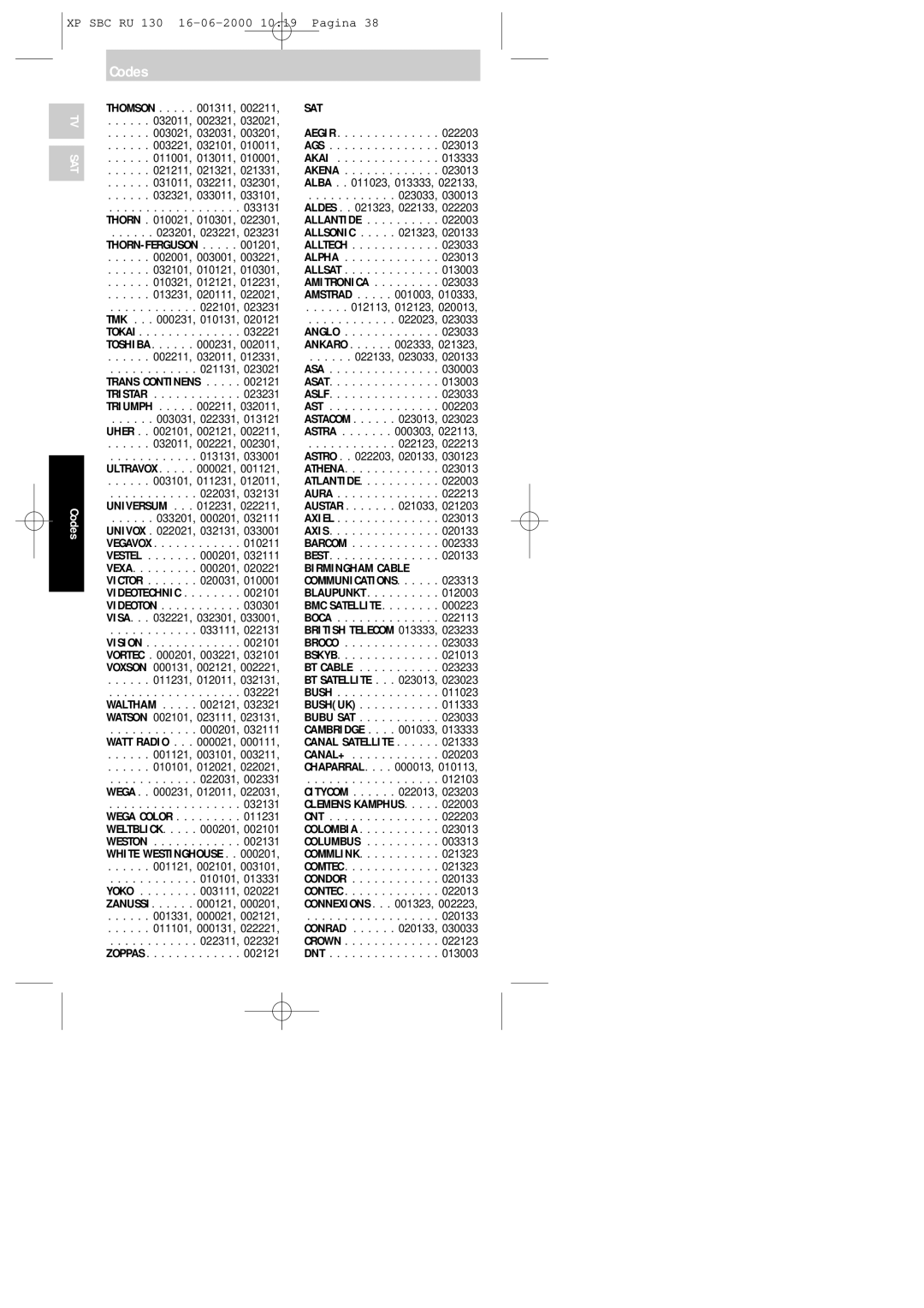 Philips RU130 002001, 003001 032101, 010121 010321, 012121 013231, 020111, 002211, 032011, 032011, 002221, 003101, 011231 