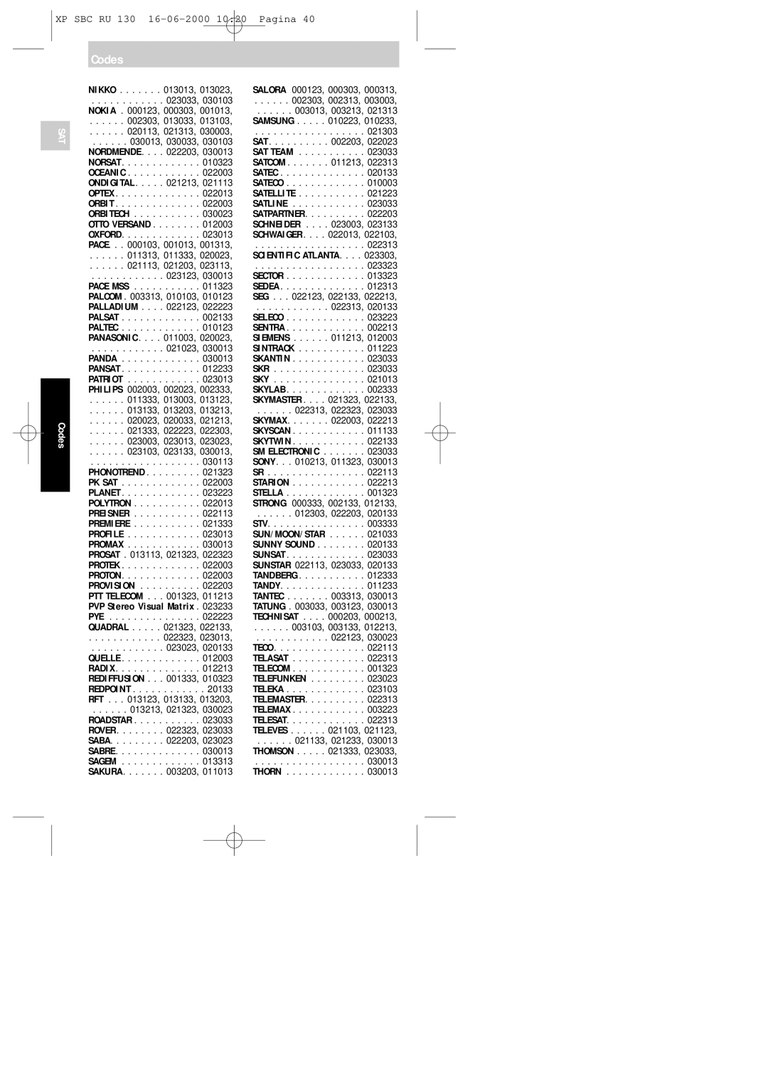 Philips RU130 manual Nikko, 002303, 013033 020113, 021313, 011313, 011333 021113, 021203, 022323, 003103, 003133, Thorn 