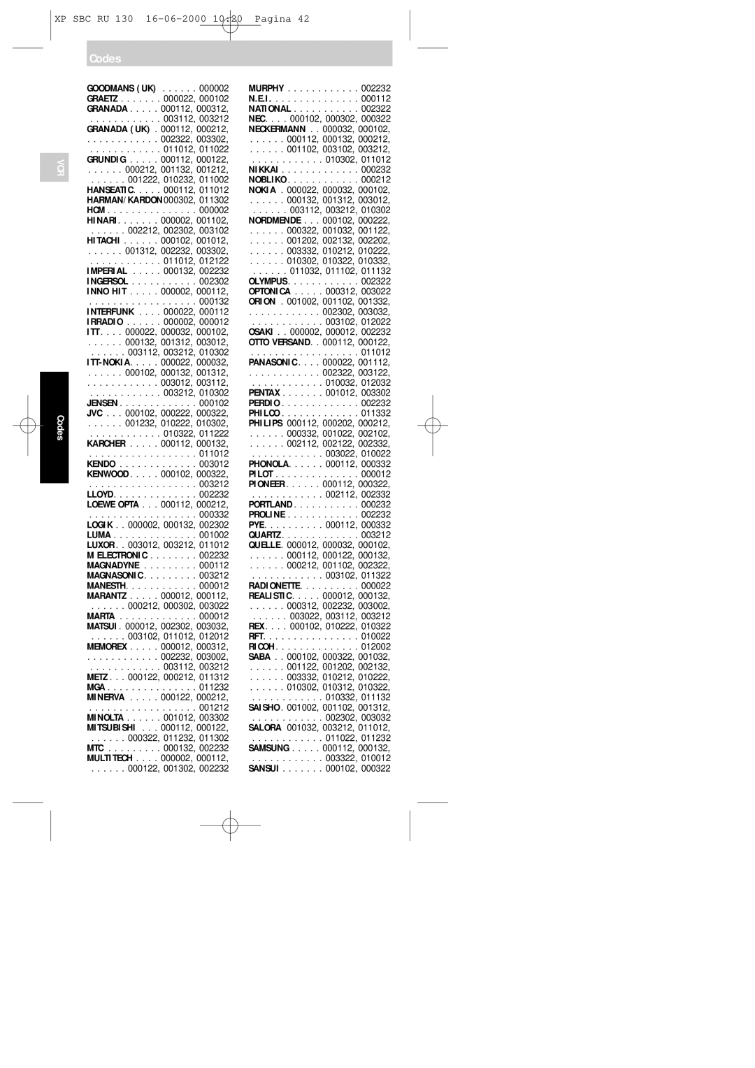 Philips RU130 manual 002322, 000212, 001132, 001312, 002232, 000132, 001312, 000102, 000132 003012, 001232, 010222, 002302 