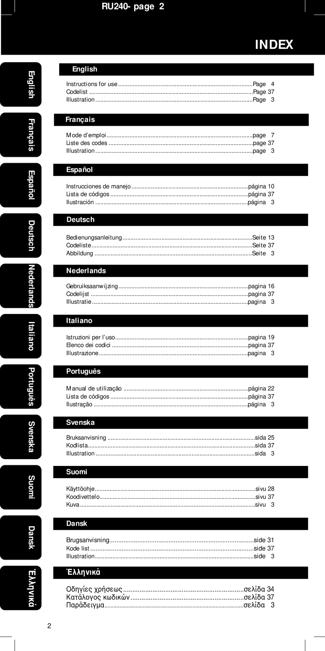 Philips RU240 manual Index 