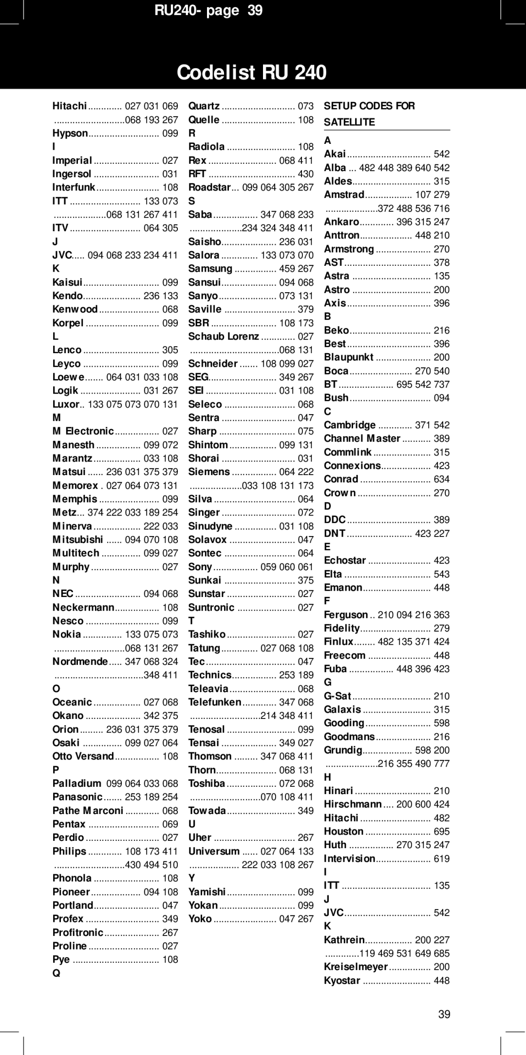 Philips RU240 manual 542 