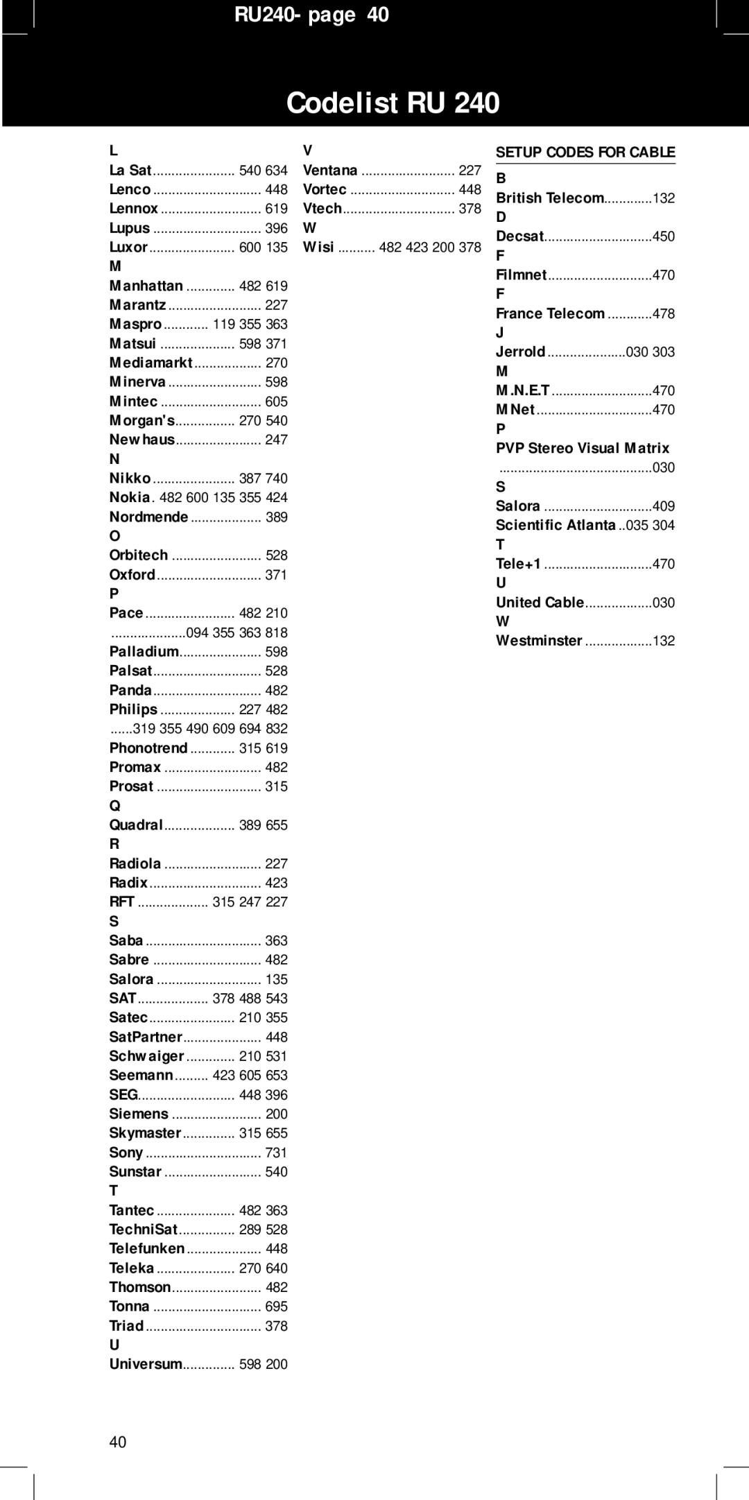 Philips RU240 manual Setup Codes for Cable 