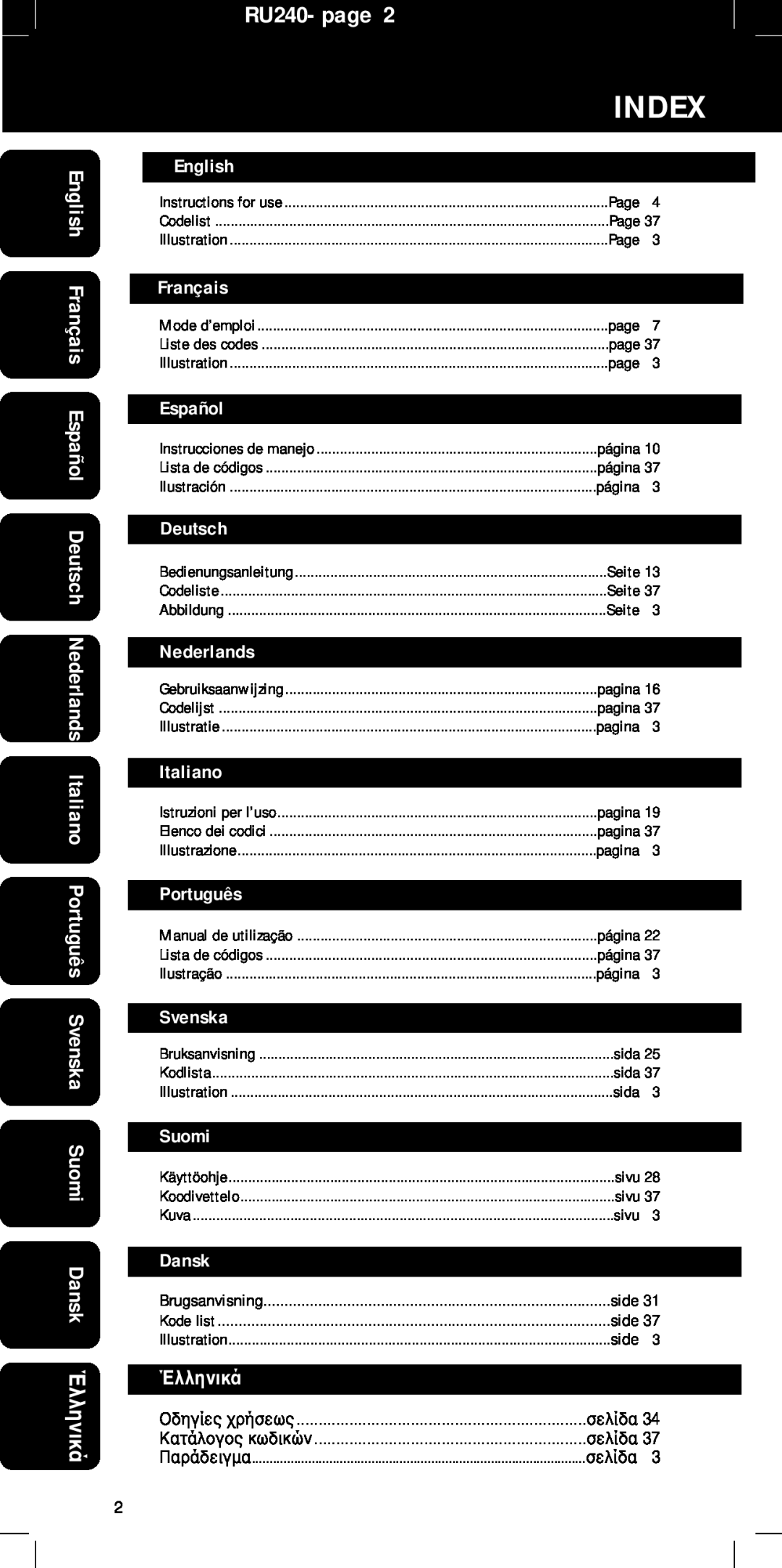 Philips Index, RU240- page, English, Français, Español, Deutsch, Nederlands, Italiano, Português, Svenska, Suomi, Dansk 