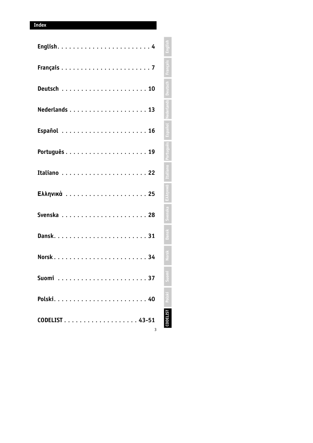 Philips RU252 manual Index 