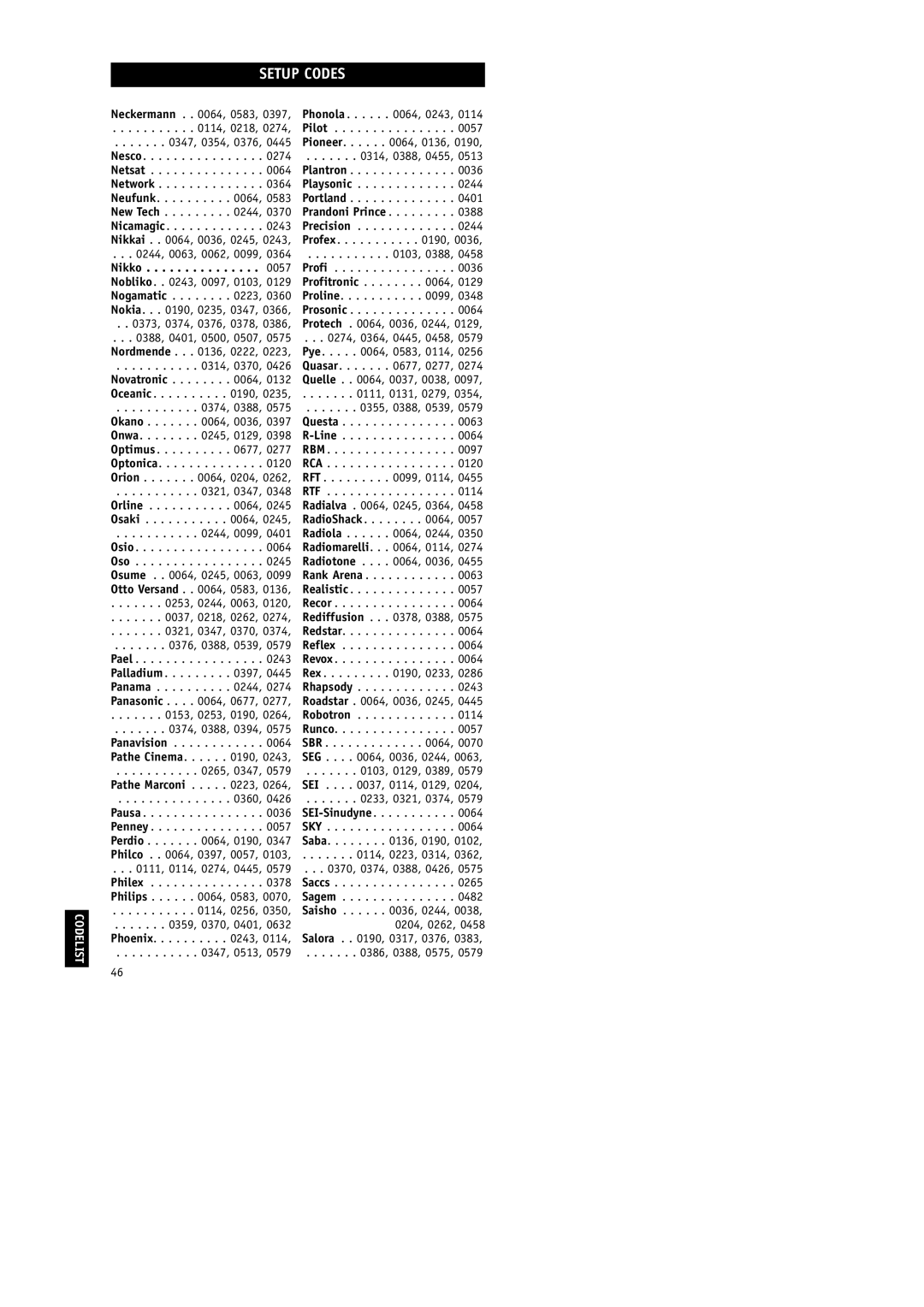 Philips RU252 manual Nikko, 0153, 0253, 0190 0374, 0388, 0394 Panavision, 0265, 0347 