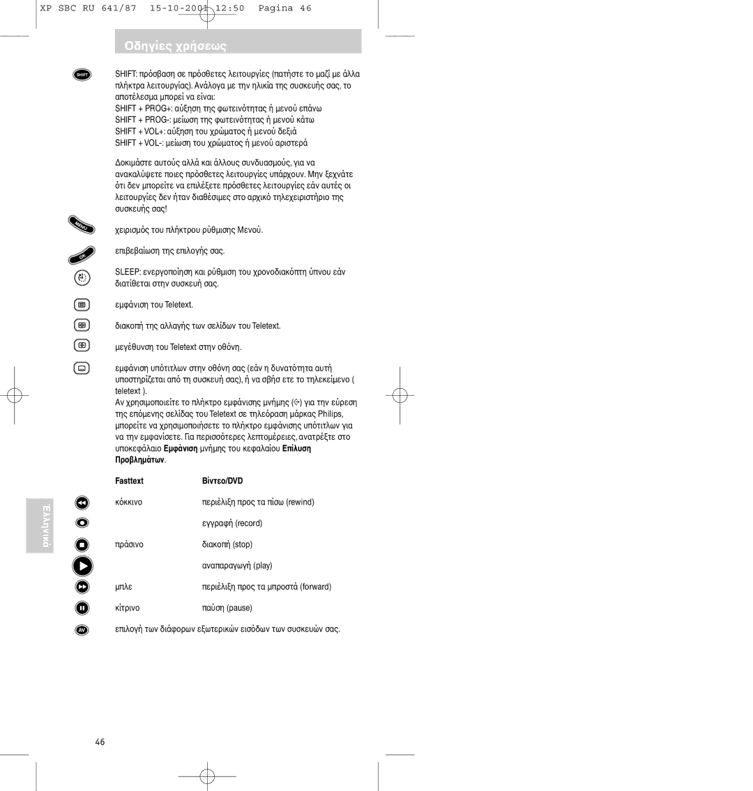 Philips SBC RU641/87 manual Επίλυση 