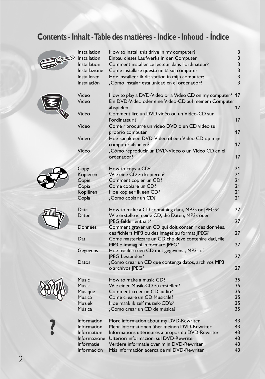 Philips RWDV3212 manual Contents Inhalt -Table des matières Indice Inhoud Índice 