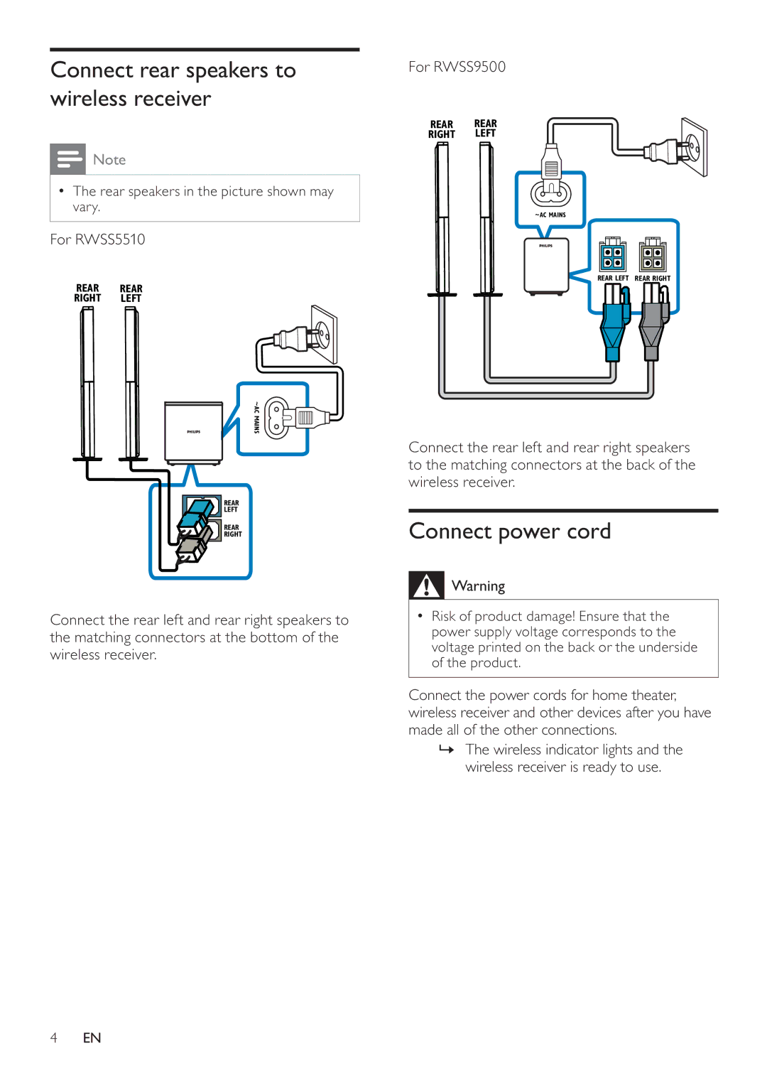 Philips RWSS5510, RWSS9500 user manual Connect rear speakers to wireless receiver, Connect power cord 