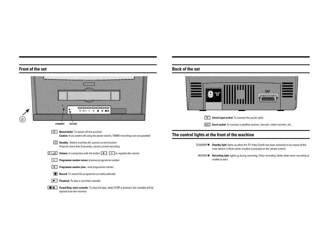 Philips RX47, RX97, RX87, RX67DIN, RX57DIN manual U s vwu w 