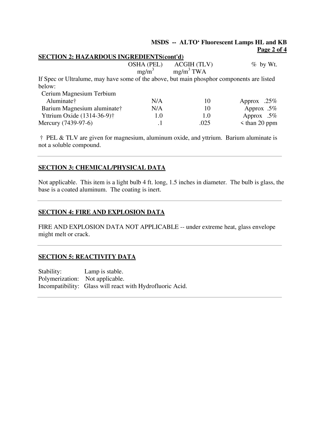 Philips S06-01001 manual CHEMICAL/PHYSICAL Data, Fire and Explosion Data, Reactivity Data 