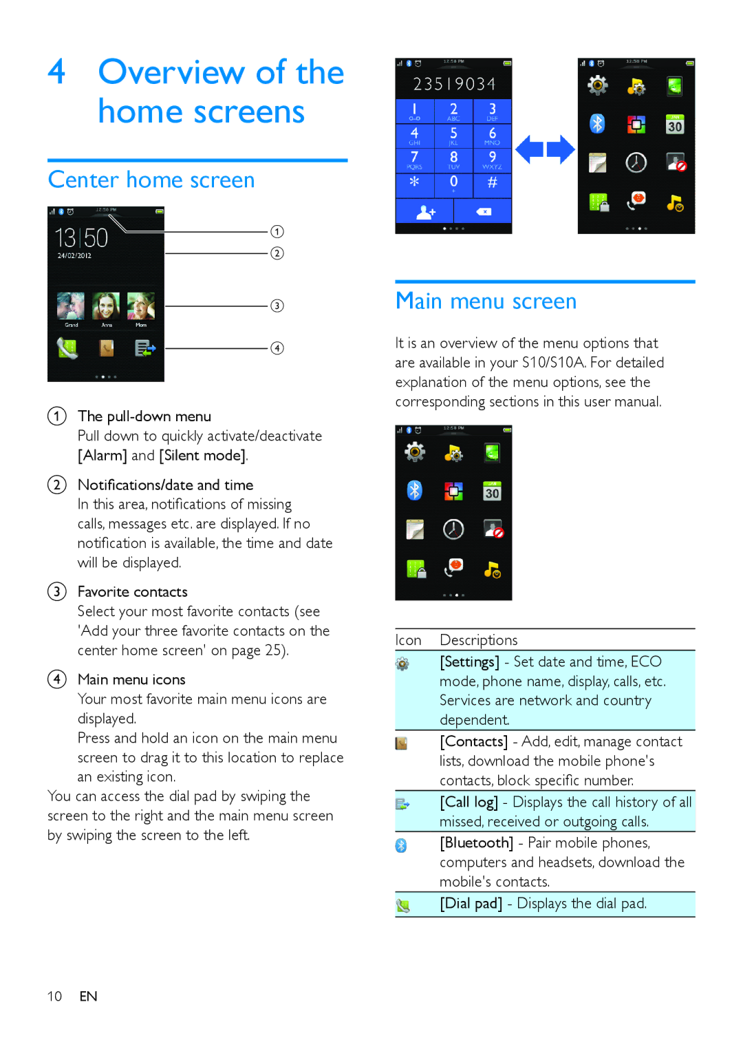 Philips s10, S10A user manual Overview of the home screens, Center home screen, Main menu screen 