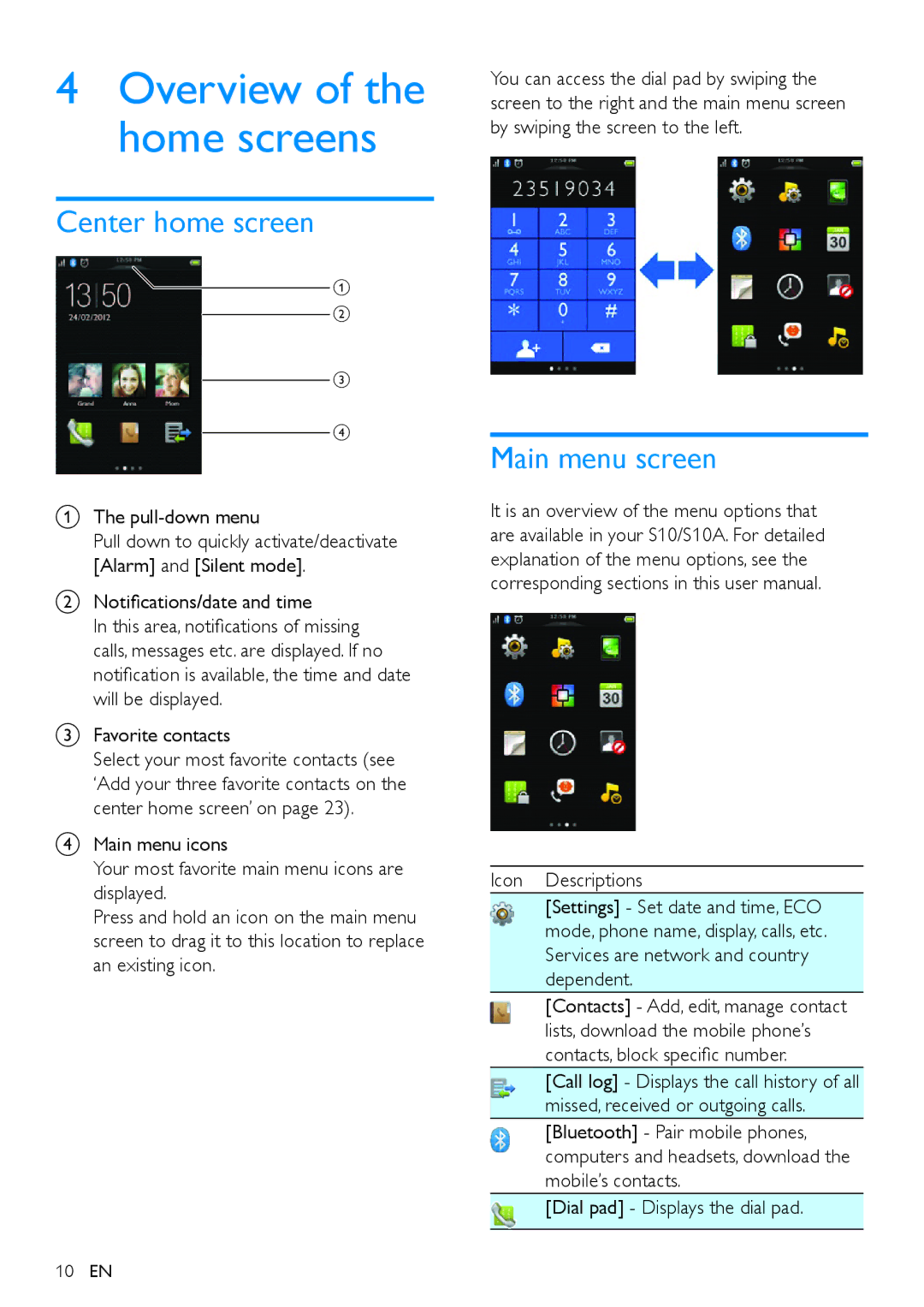 Philips s10, S10A user manual Overview of the home screens, Center home screen, Main menu screen 