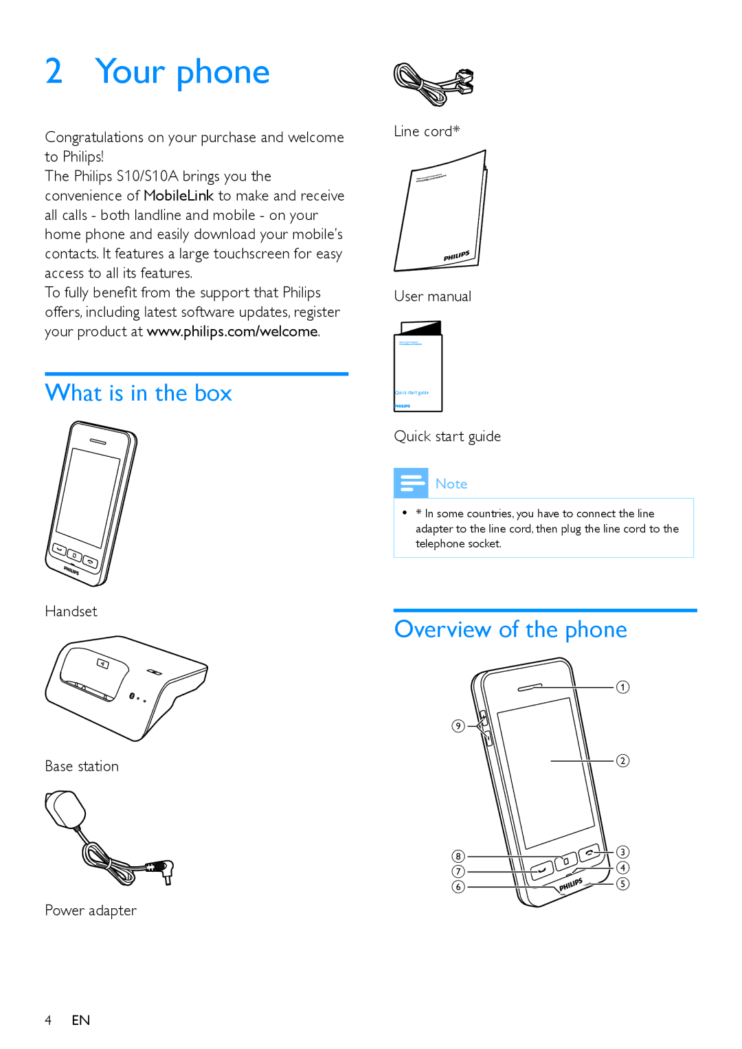 Philips s10, S10A user manual Your phone, What is in the box, Overview of the phone 