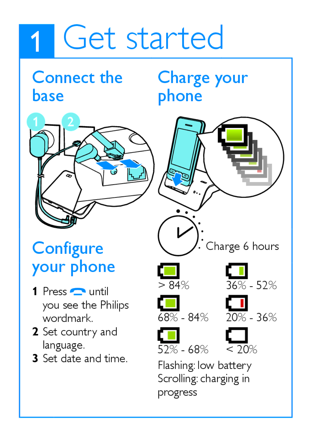 Philips s10 quick start Get started, Connect the base Configure your phone, Charge your phone 