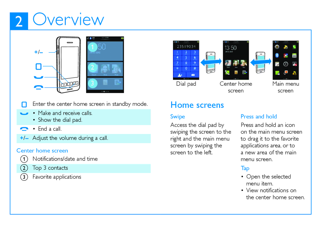 Philips s10 quick start Overview, Home screens 