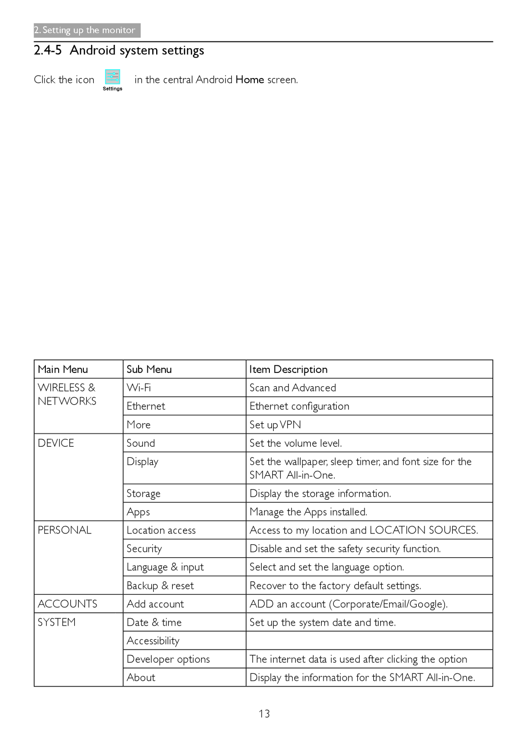 Philips S221C3 user manual Android system settings 